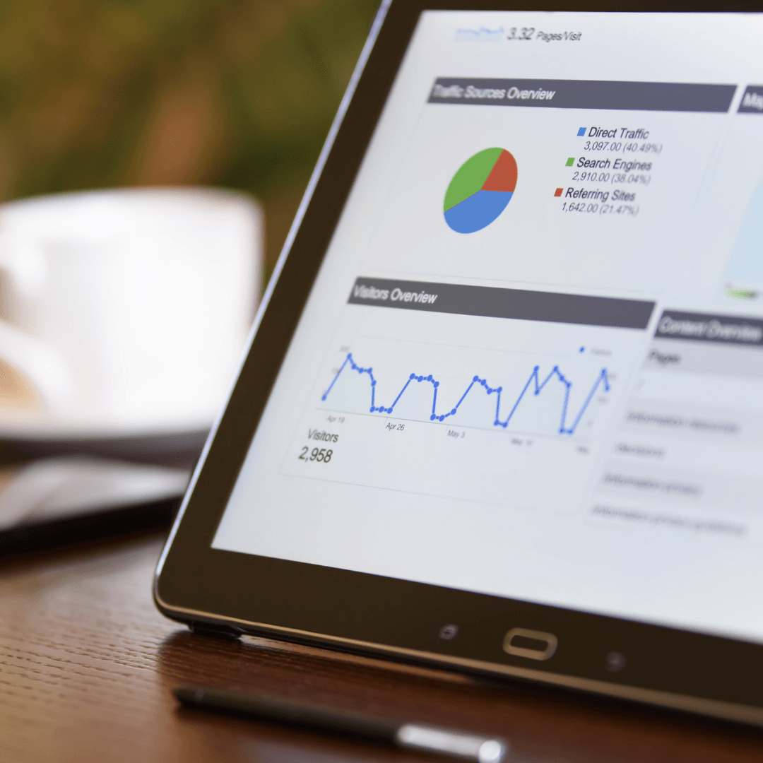 Everything You Need To Know About Performance Marketing Everything You Need To Know About Performance Marketing
